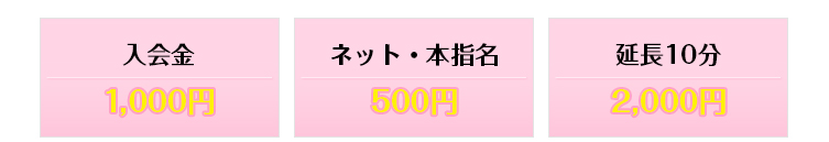 入会金1000円 ネット指名無料 本指名500円 延長10分2,000円